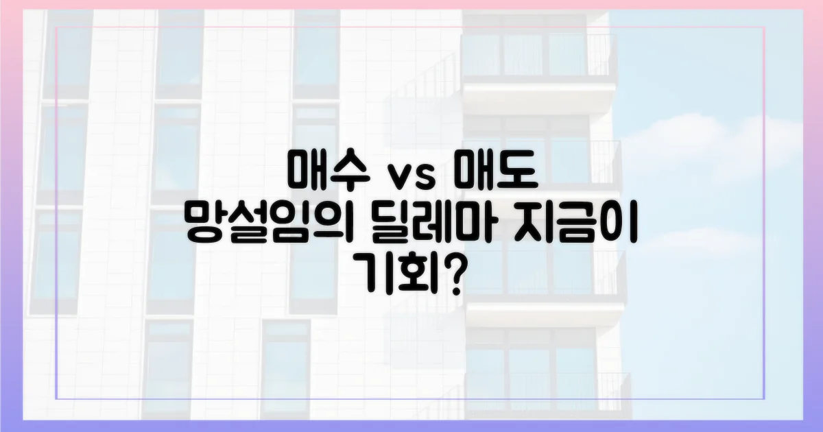 매수 대기 vs 매도 망설임