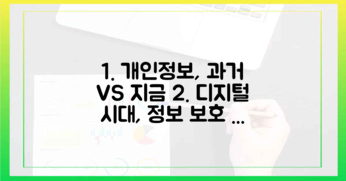 개인정보 보호, 이전과 지금