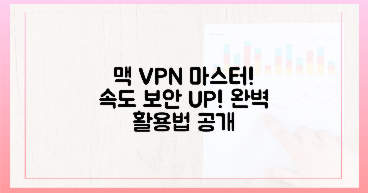 맥 VPN, 완벽하게 활용하세요