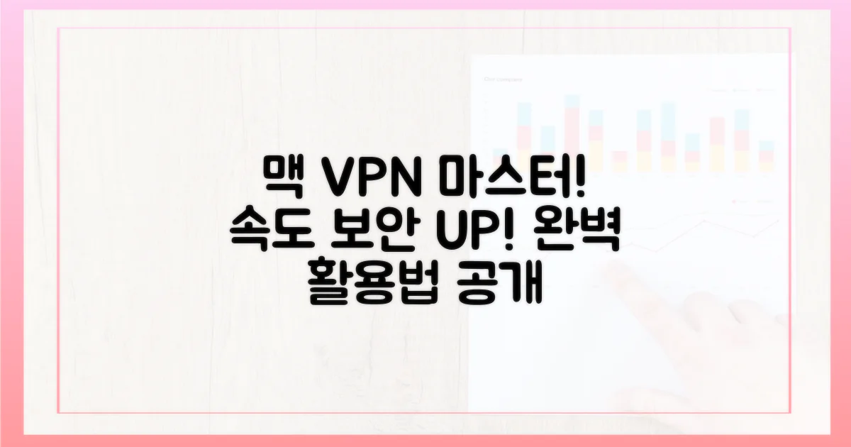 맥 VPN, 완벽하게 활용하세요