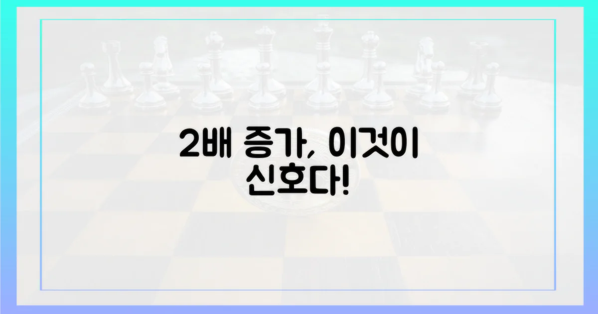 2배 증가는 어떤 신호일까?