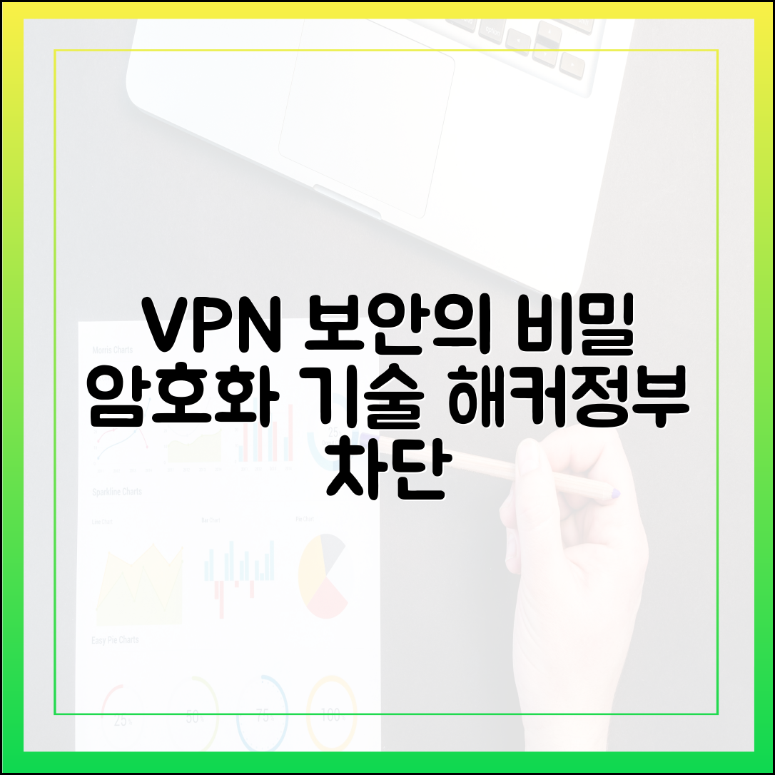 VPN 작동 원리: 해커와 정부 감시로부터 당신을 보호하는 암호화 기술 설명