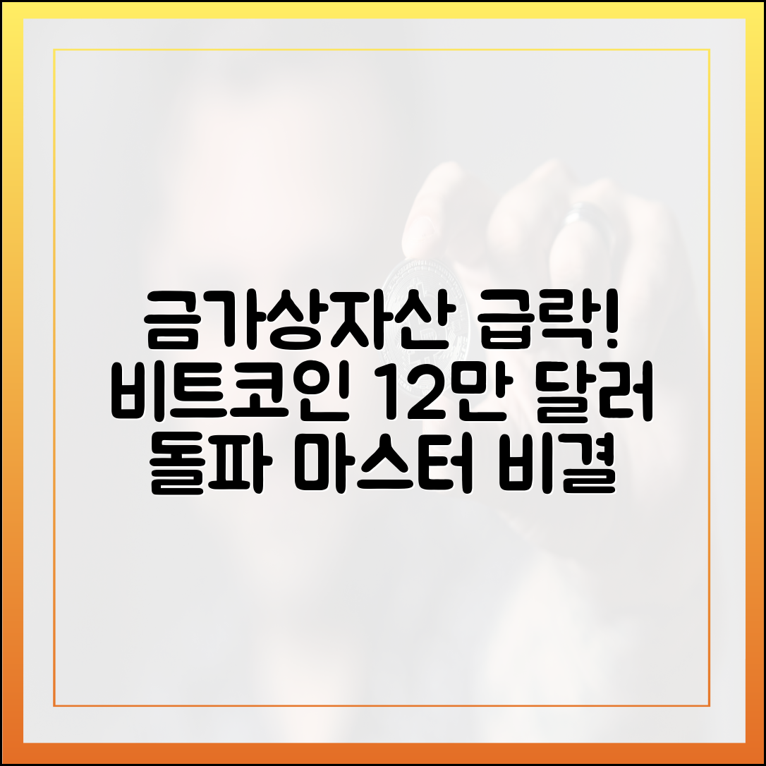 금·가상자산 시세 하락: 비트코인 12만 달러 돌파 마스터!