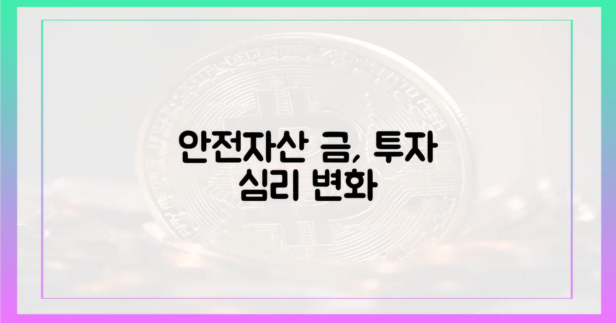 안전자산 금, 투자 심리 변화