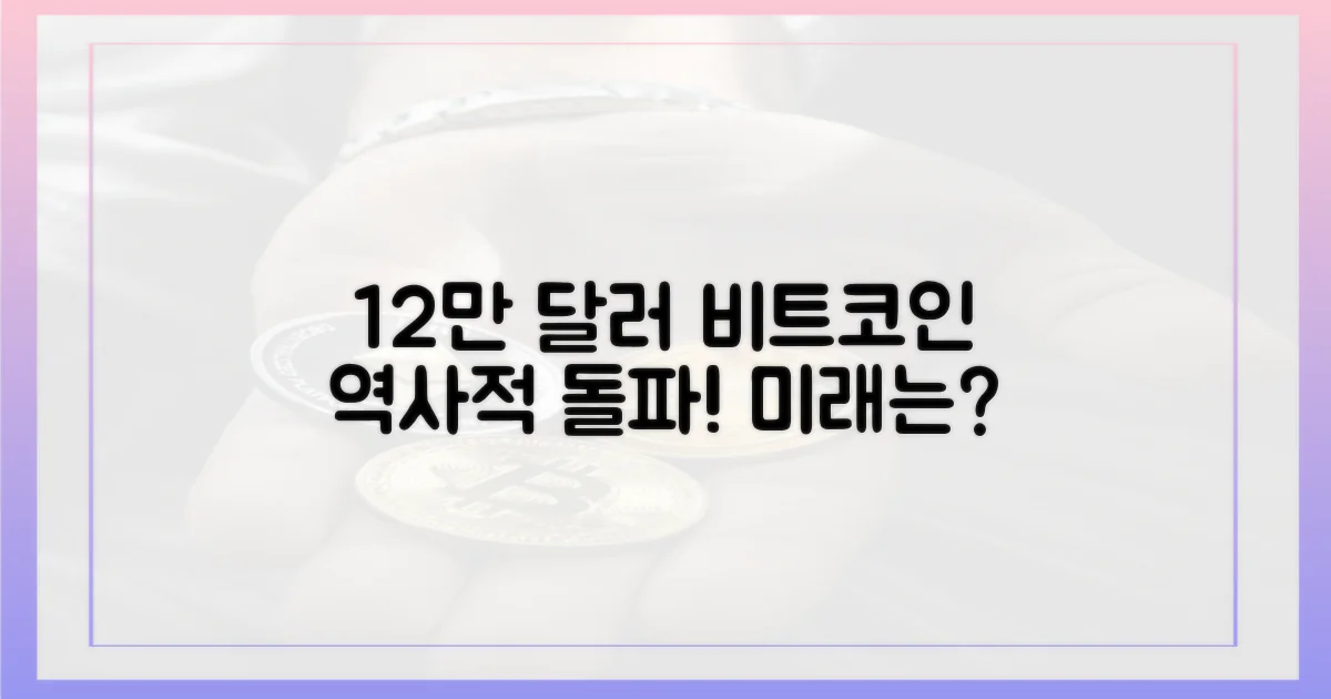 비트코인 12만 달러 돌파의 의미