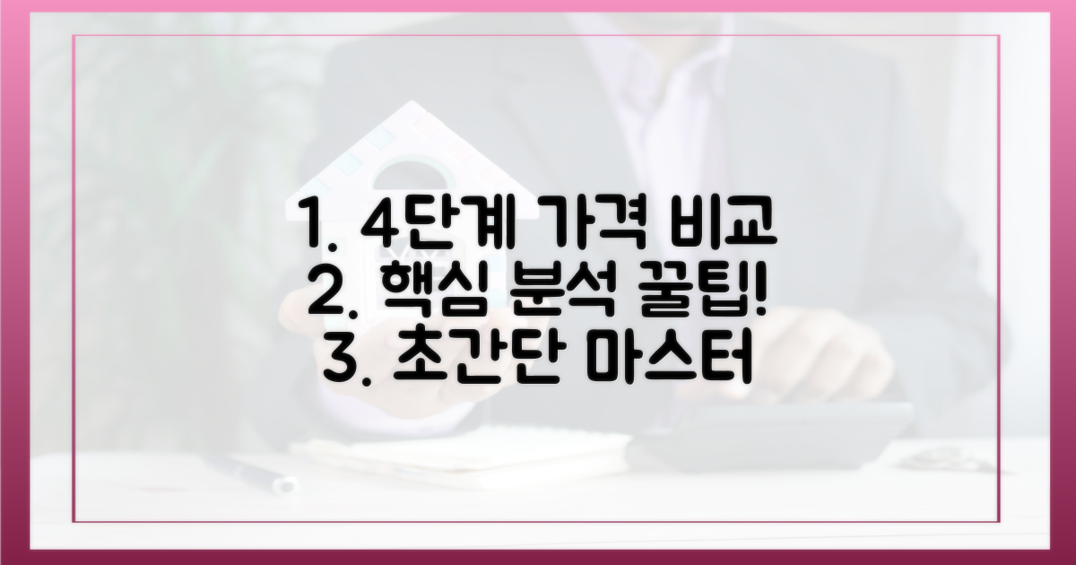 4단계 가격 비교 분석