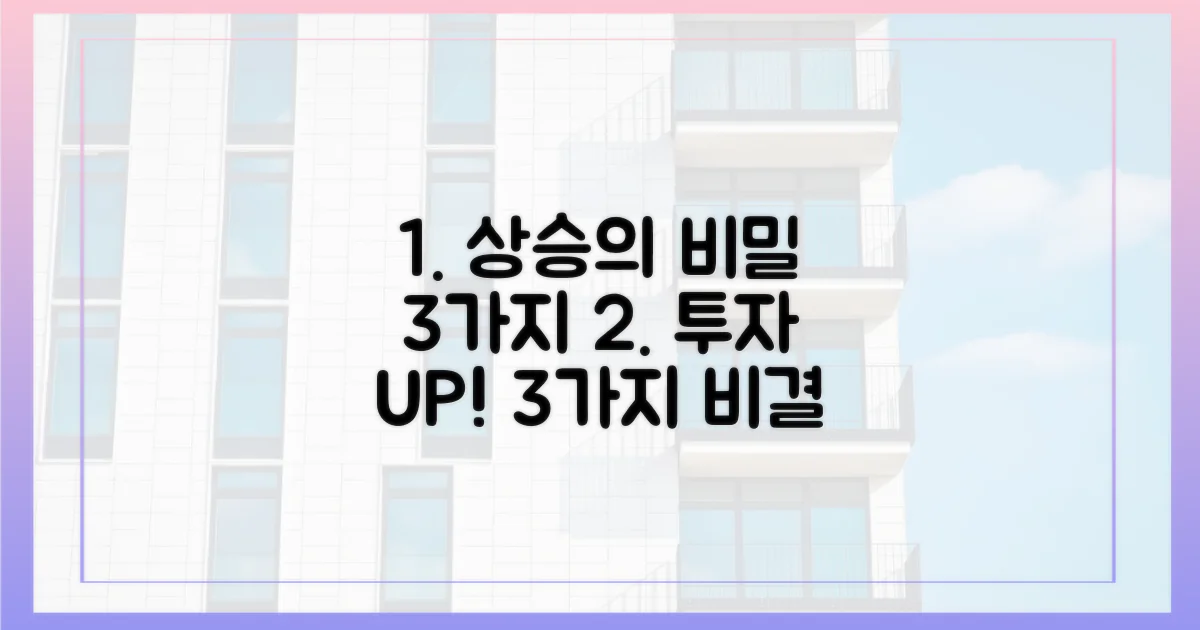 3가지 프리미엄 상승 요인