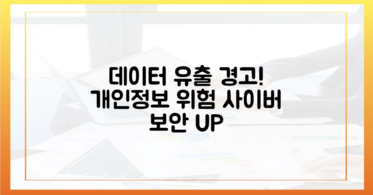 데이터 유출 위협