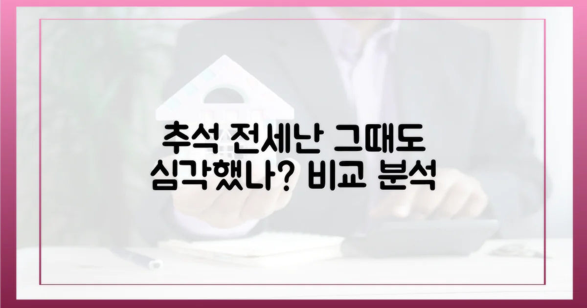 추석 전후 전세난 비교