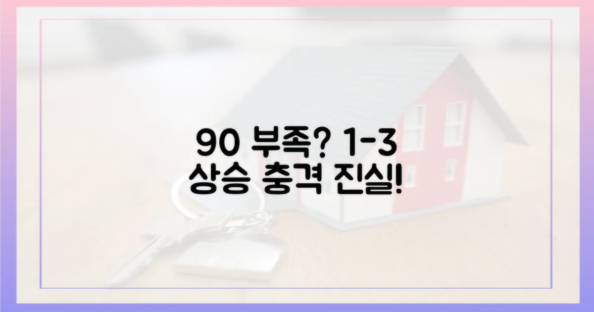 90% 부족, 1~3% 상승의 진실