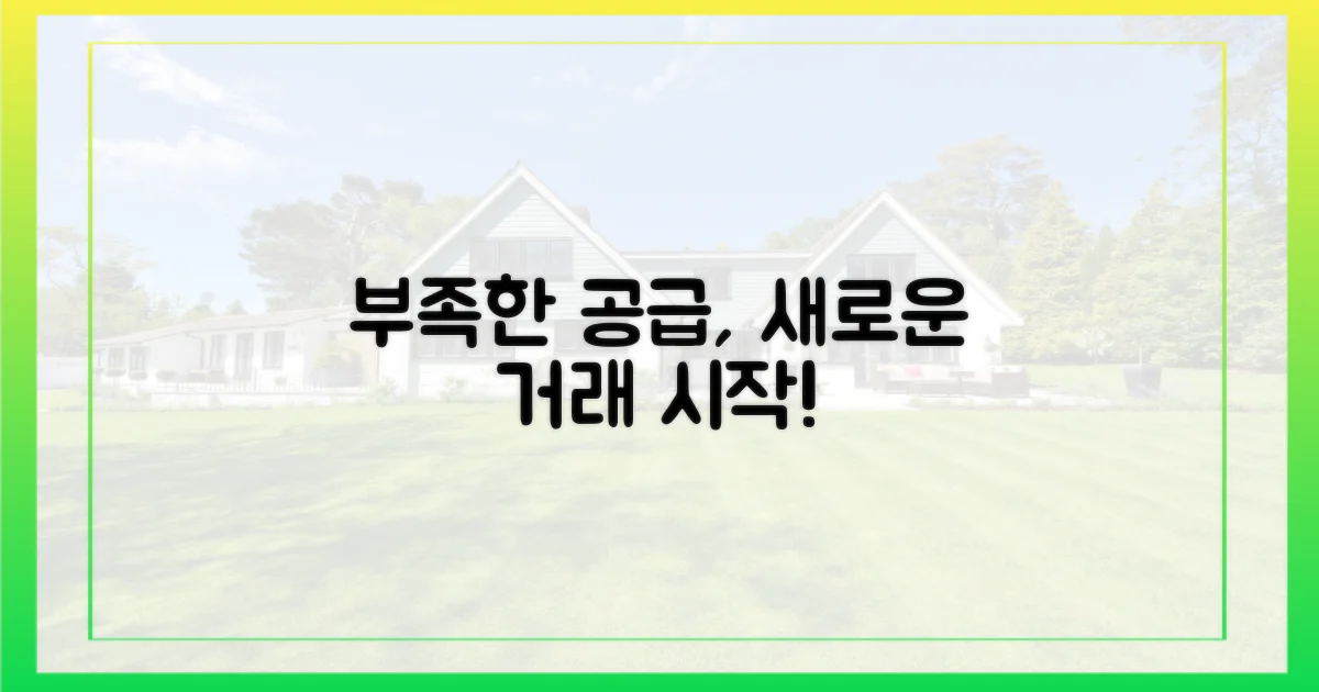 부족한 공급, 새로운 거래 관점