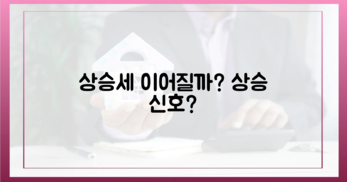 이번 상승세, 이어질까요?