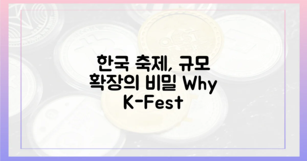 더 커진 축제, 한국은 왜?