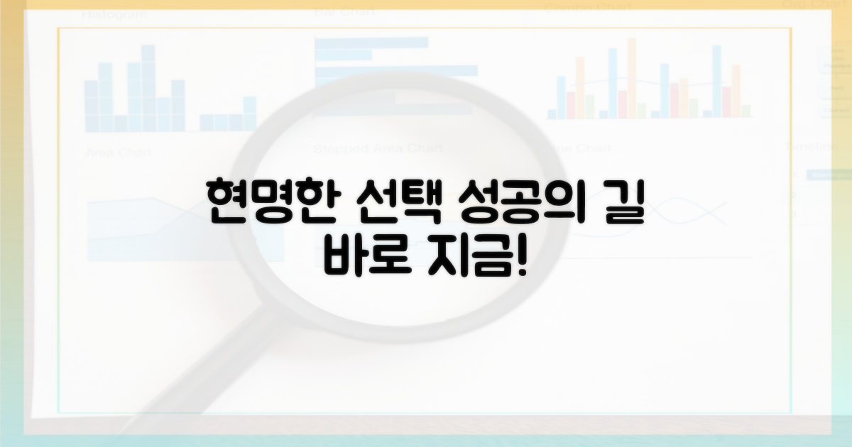 현명한 선택을 하세요