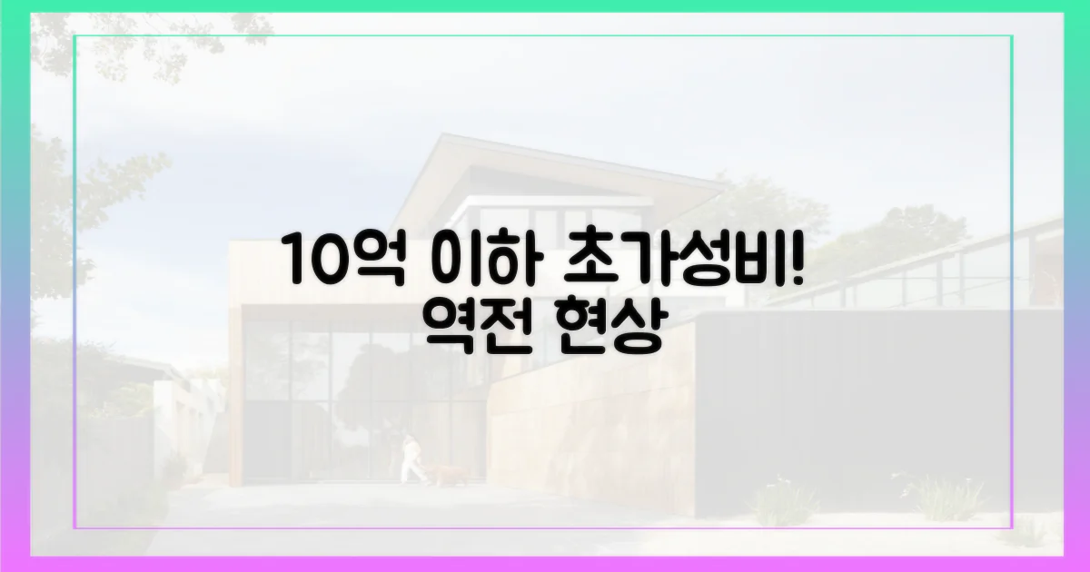 10억 이하, '가성비' 역전 현상