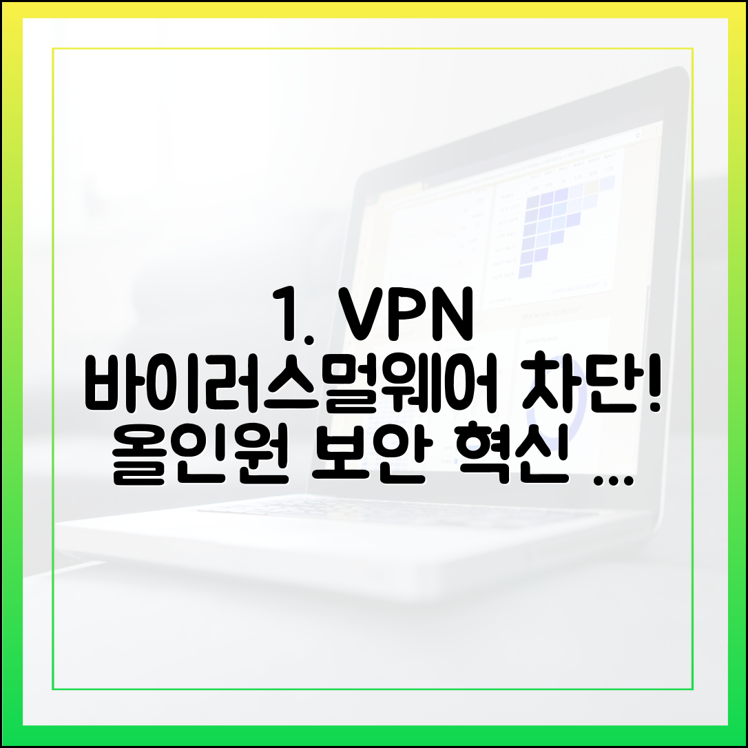 바이러스와 멀웨어까지 차단하는 VPN: 올인원 보안 솔루션의 진화