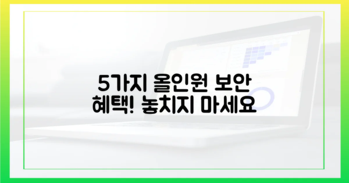 5가지 올인원 보안 이점