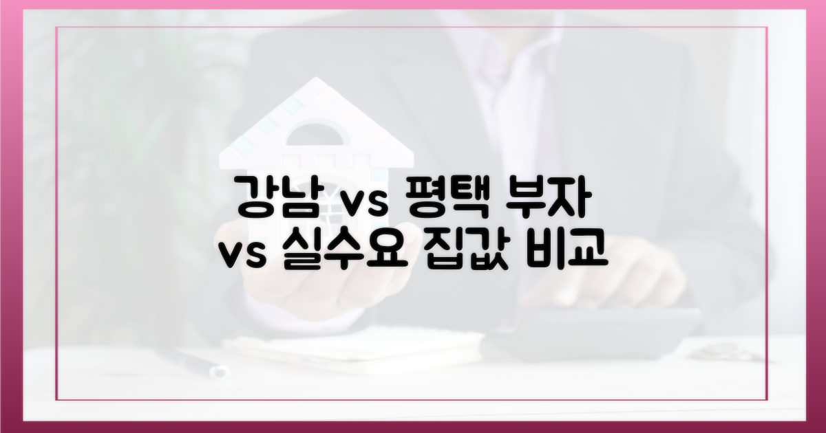 강남 부유층 vs 평택 실수요자