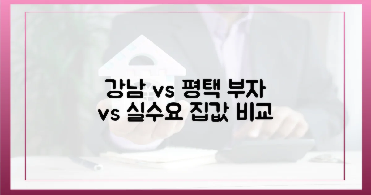강남 부유층 vs 평택 실수요자