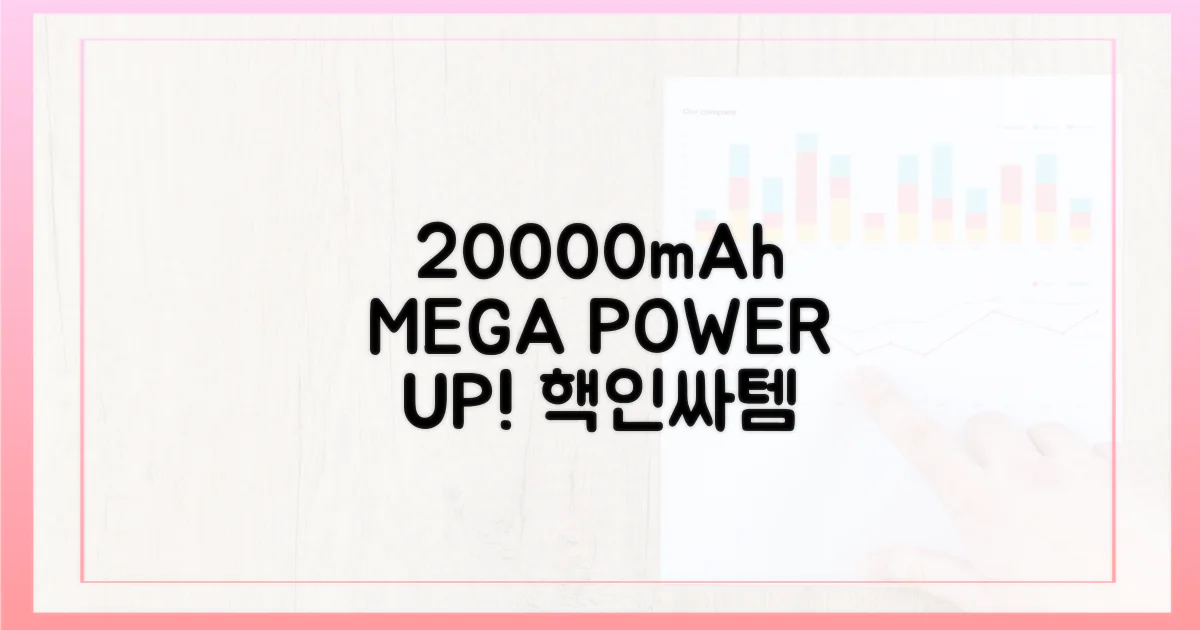 20000mAh 기준