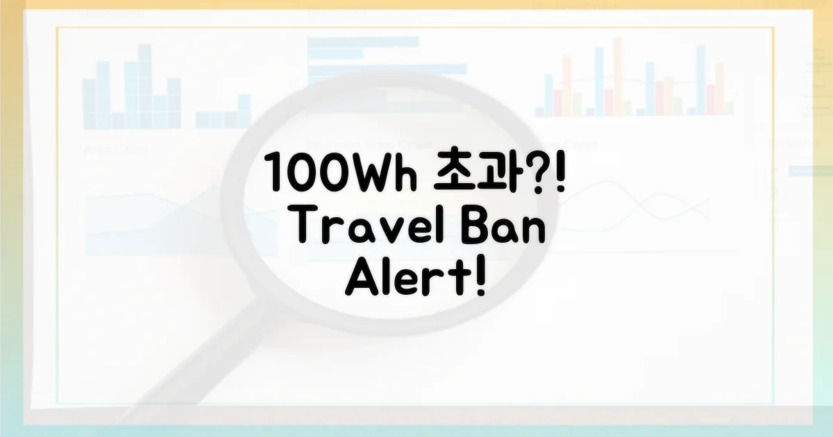 100Wh 초과 시