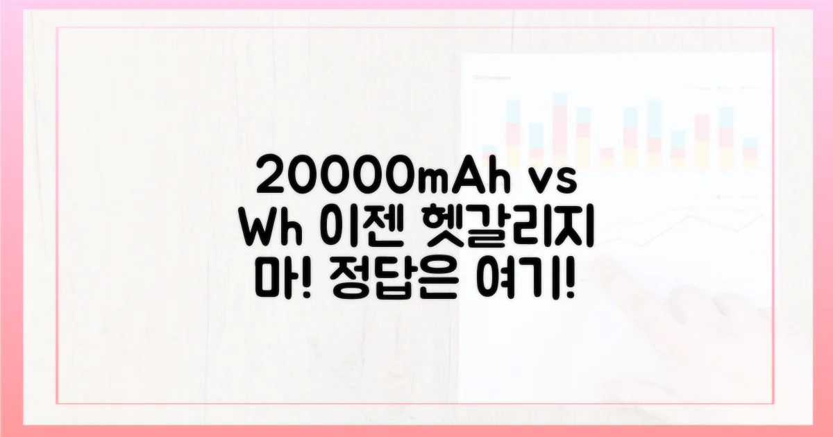 20000mAh vs Wh, 혼란 해법