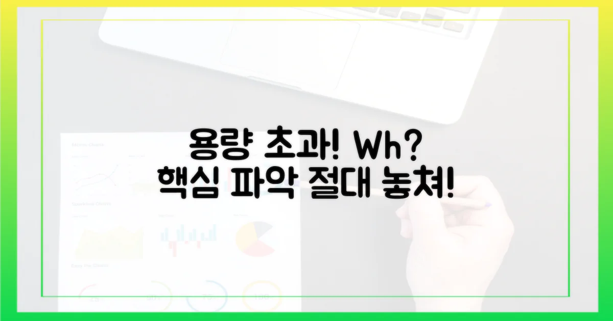 용량 넘어선 Wh, 핵심 파악