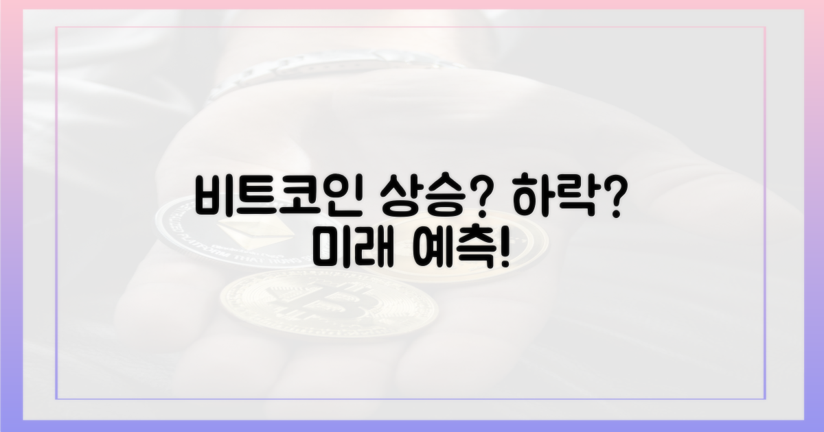 비트코인, 다음 움직임을 예상하세요!