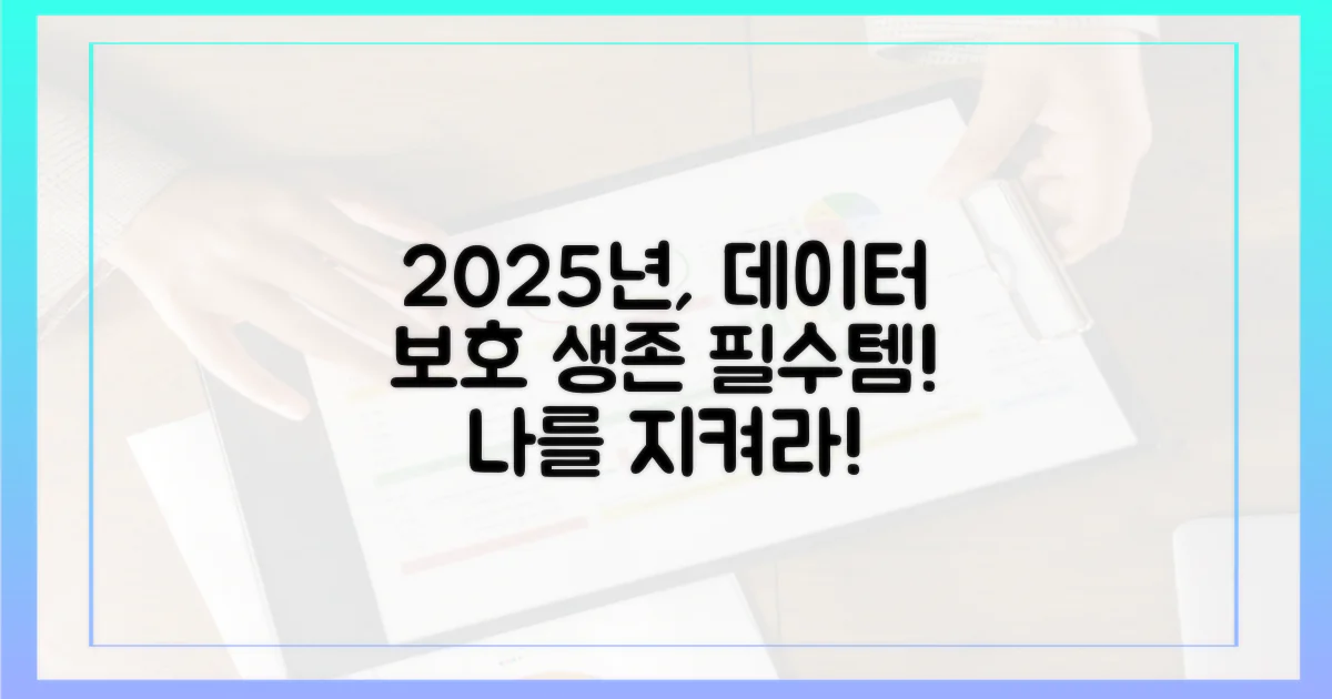 데이터 보호, 선택 아닌 필수: 2025년의 나