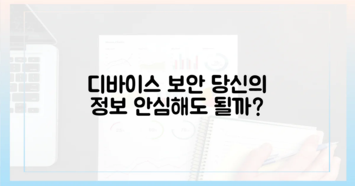 당신의 디바이스, 안심할까?