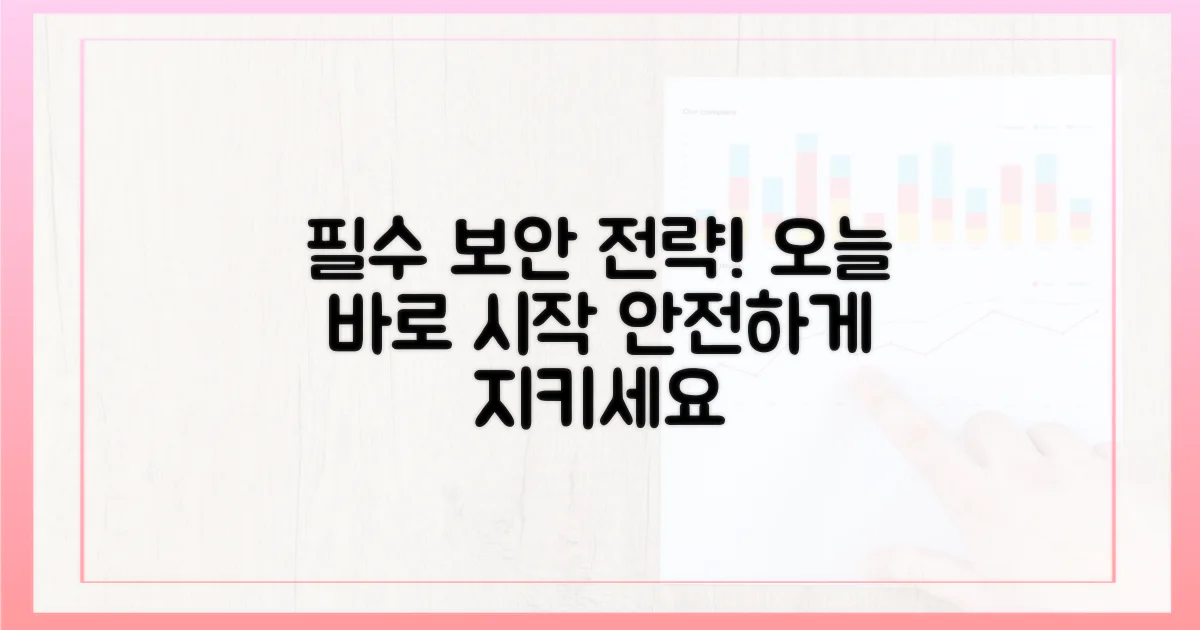 필수 보안 전략 소개