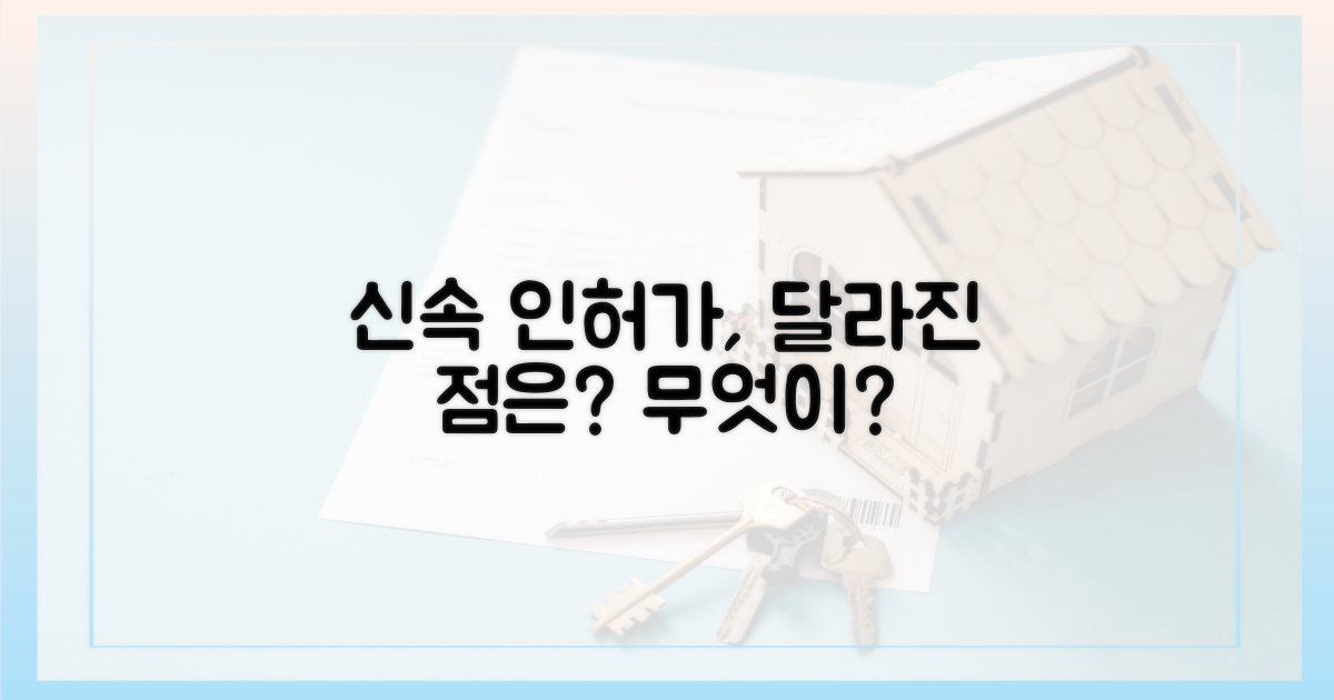 신속 인허가, 무엇이 달라졌나