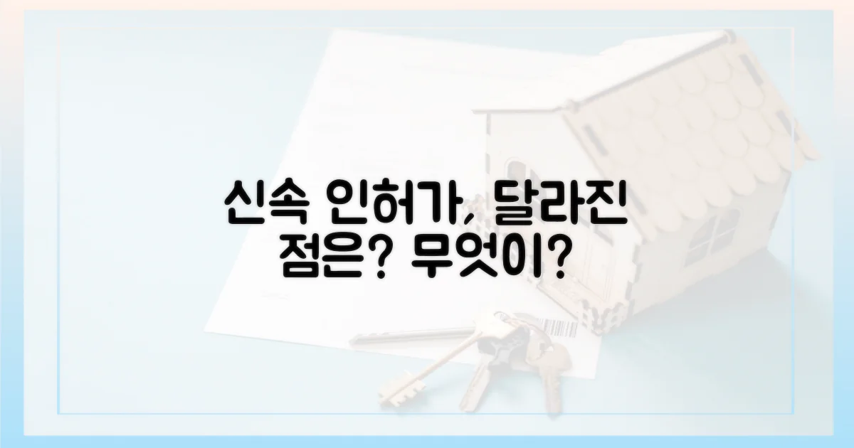 신속 인허가, 무엇이 달라졌나