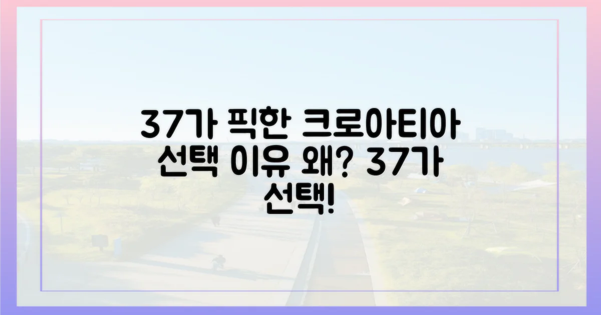 37% 한국인, 크로아티아 선택 이유