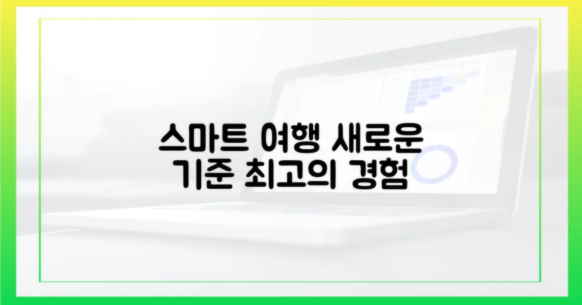 스마트한 여행, 새로운 기준