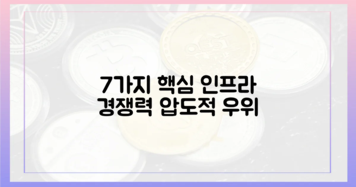 7가지 핵심 인프라 경쟁 요소