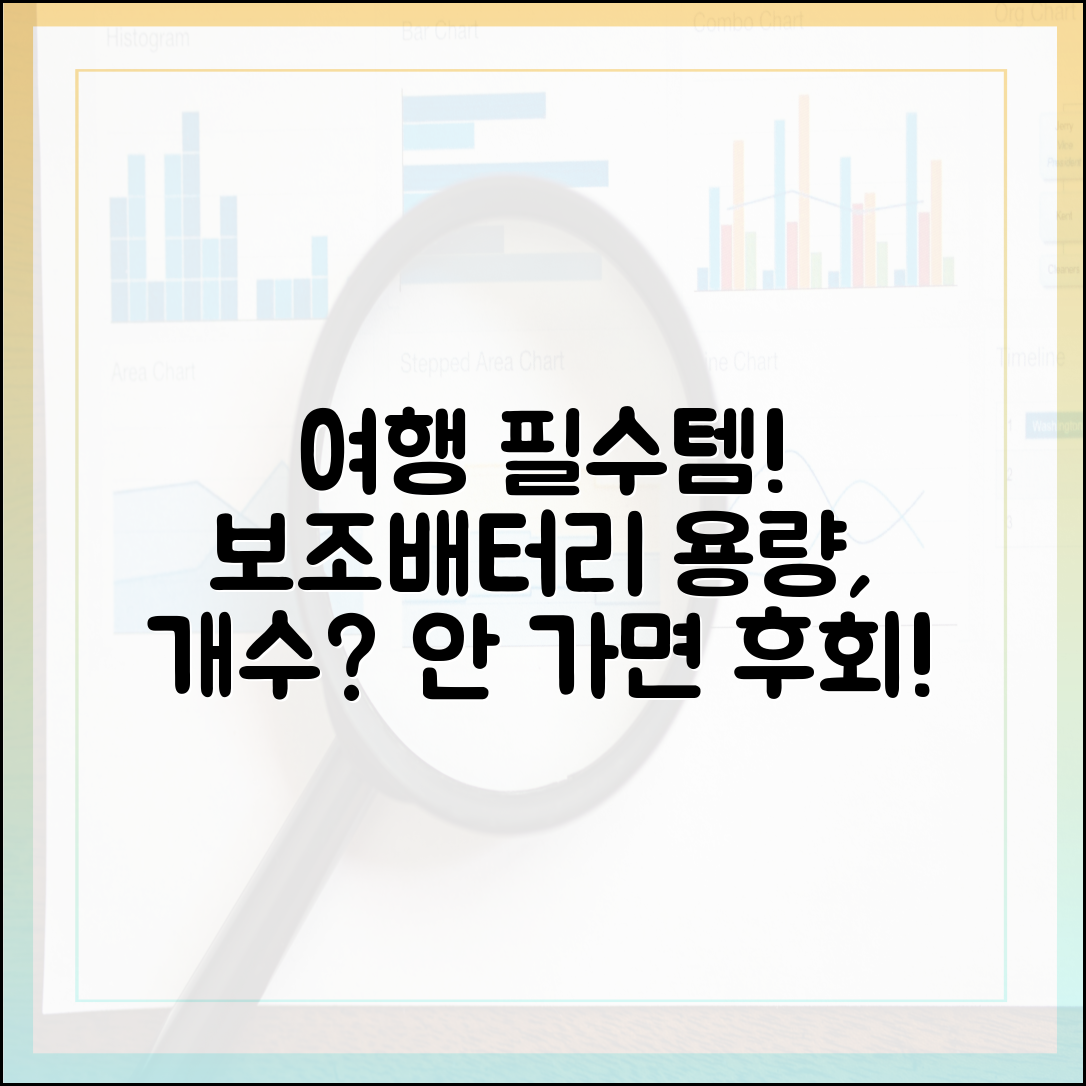 여행 전날 밤, 꼭 확인해야 할 보조배터리 용량과 개수