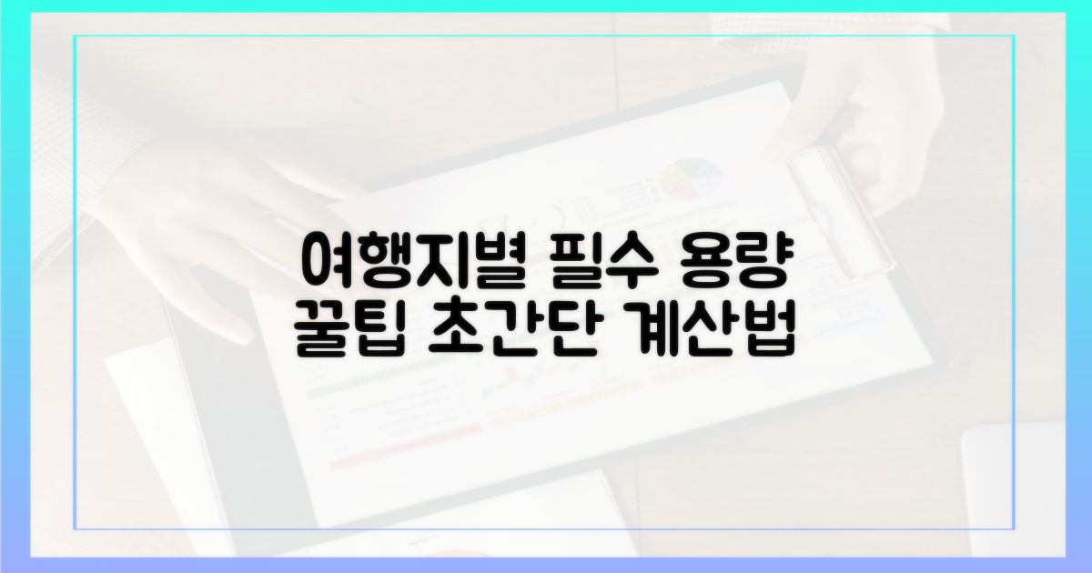 여행지별 필수 용량 계산
