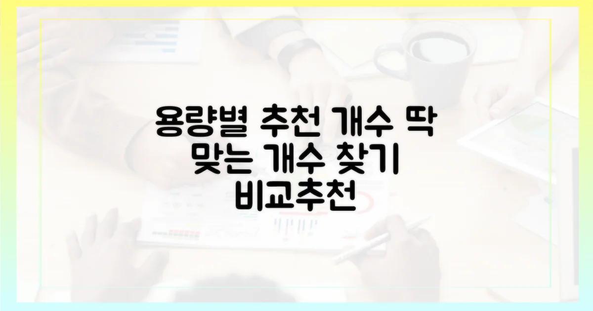 용량별 최적 개수 추천