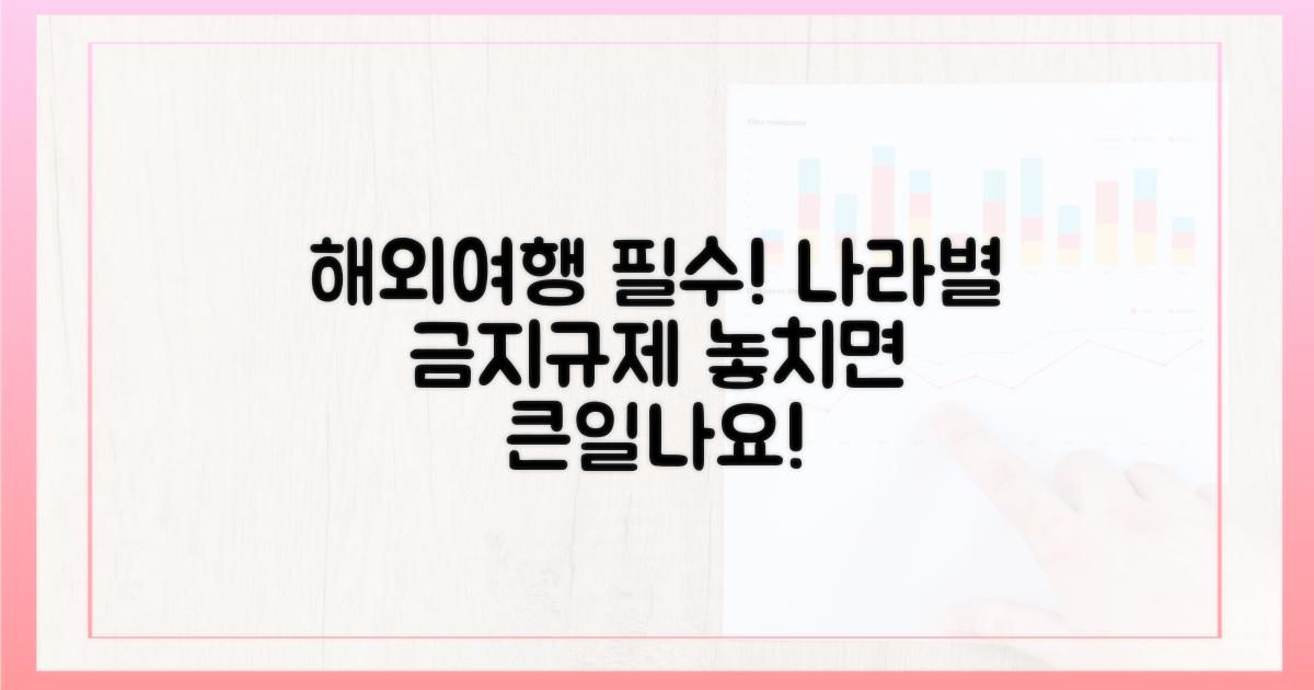 나라별 제한 사항 미리 파악하세요!