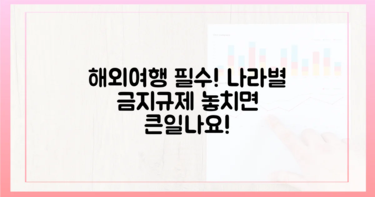 나라별 제한 사항 미리 파악하세요!