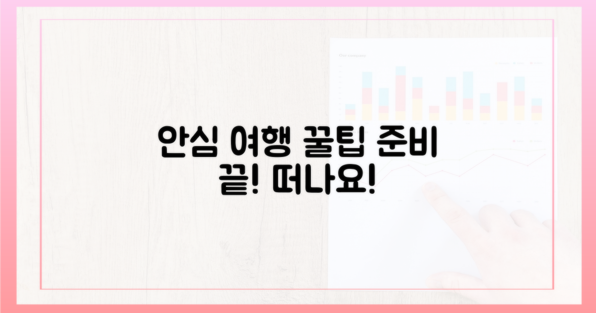 안심하고 떠나는 여행 준비
