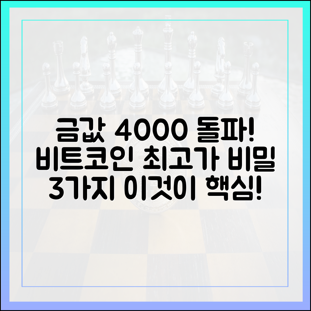 금값 $4000 돌파! 비트코인 최고가 3가지 비밀