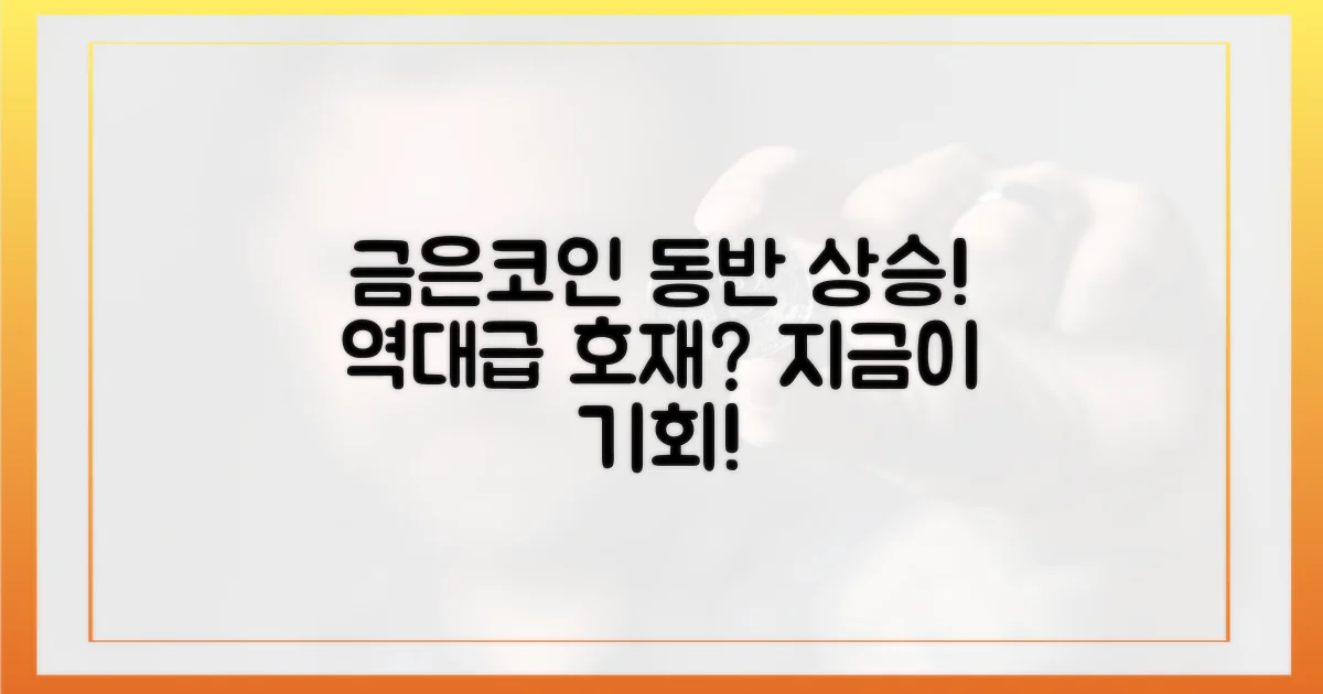 금·은·코인 동반 상승 이유