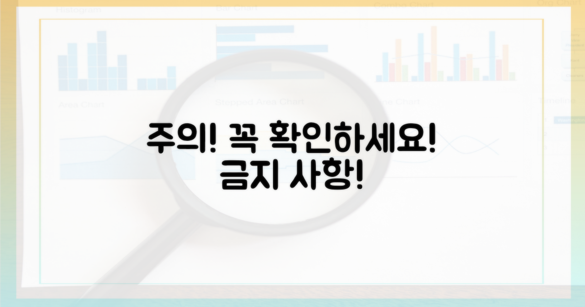 금지 사항, 확실히 확인하세요!
