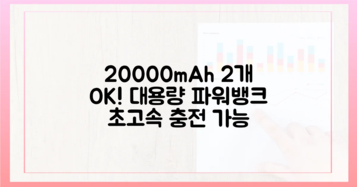 20000mAh, 2개까지 가능