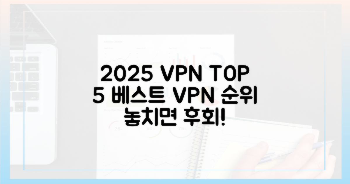 2025년 VPN 5대 강자
