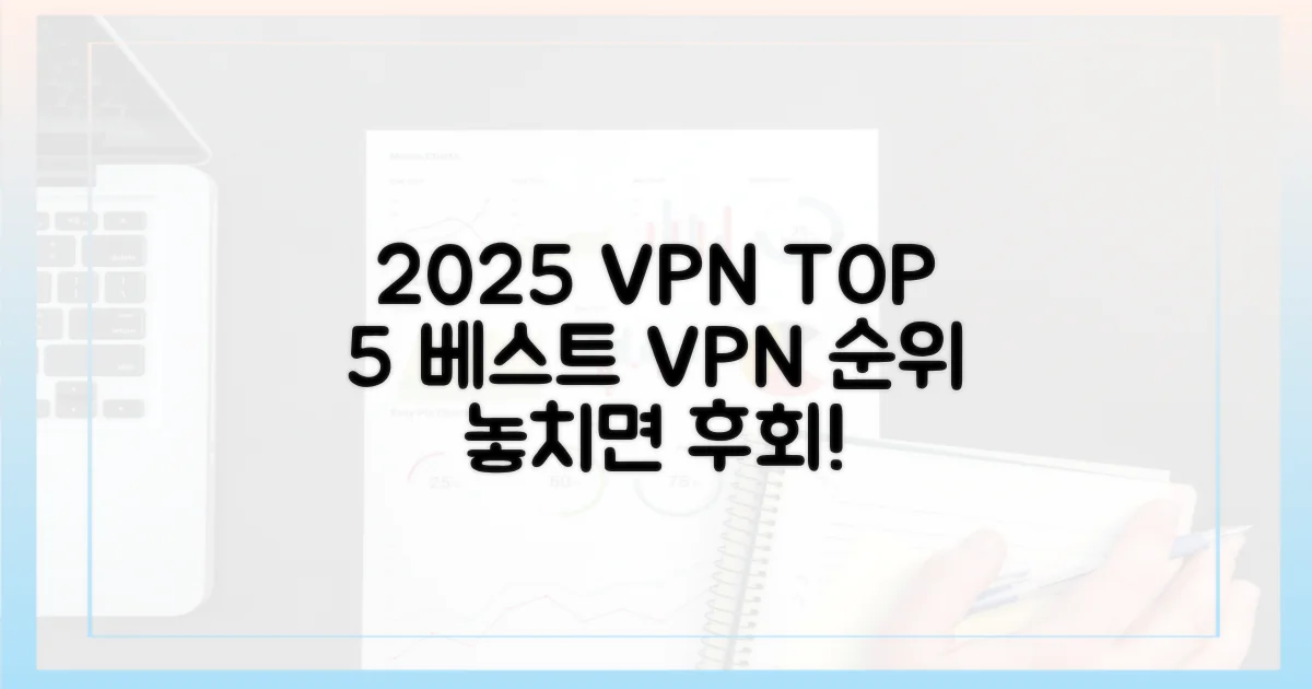 2025년 VPN 5대 강자