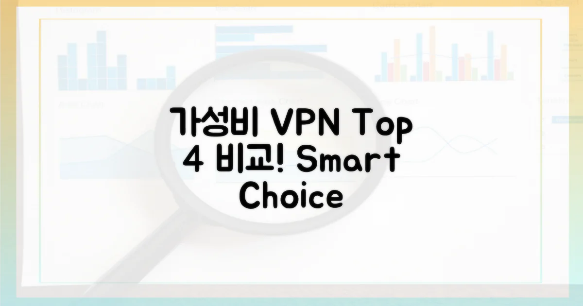 가성비 VPN 4가지 비교