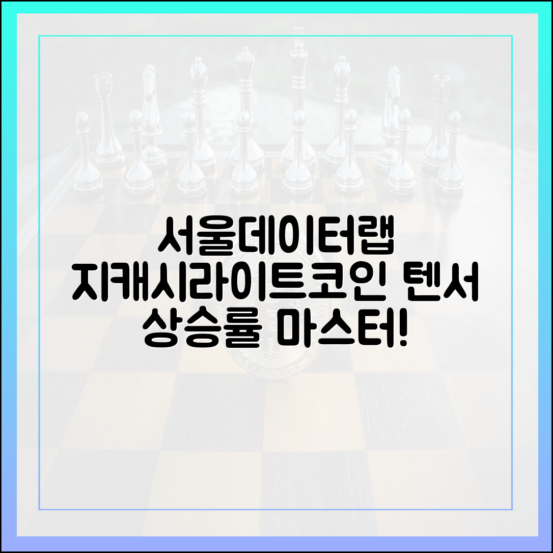 서울데이터랩] 지캐시·라이트코인·비트텐서 상승률 마스터하기